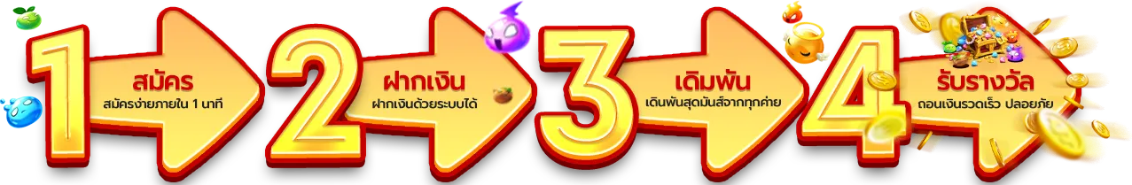 ezybet123